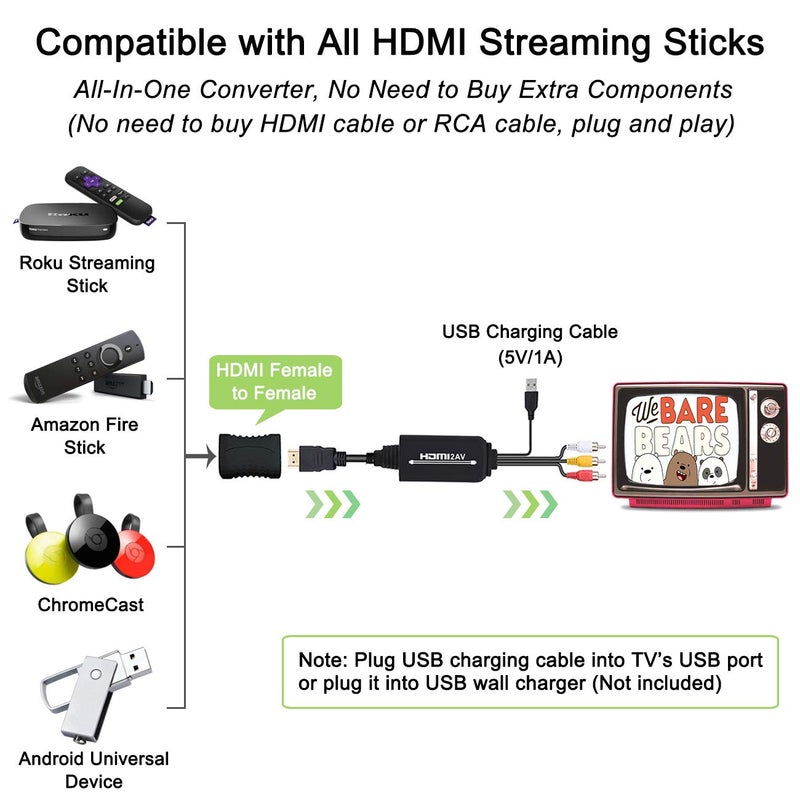 Wonlyus HDMI to RCA Cable, HDMI to RCA Converter Adapter Cable, 1080P HDMI to AV 3RCA CVBs Composite Video Audio Supports for Amazon Fire Stick, Roku, Chromecast, PC, Laptop, Xbox, HDTV, DVD - Image 3